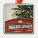 Search for vertical christmas tree decorations Technology