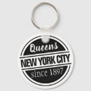 Search for places key rings Typography