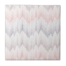 Search for polka dots tiles Minimalist