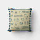 Search for nautical knot cushions Sailing