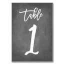 Search for rehearsal dinner table cards Simple