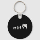 Search for rock climbing gear key rings Wall problem