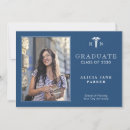 Search for nurse graduation announcement cards Graduate