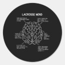 Search for funny lacrosse stickers Lacrossegame