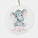 Search for pink elephant christmas tree decorations Cute