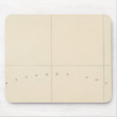 Search for nantucket mouse mats Map