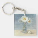 Search for blue shells key rings Decorative