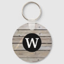 Search for weathered key rings Cute