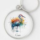 Search for rainbow bird key rings Exotic