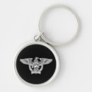 Search for latin key rings Roman empire