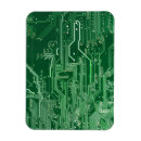 Search for circuit board home living pattern
