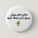 Search for dog coat badges Dogs