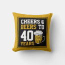 Search for 40th birthday decor 40 years
