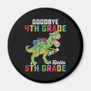 Search for 4th grade magnets Graduation
