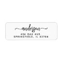 Search for brush script return address labels Minimalist