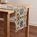 Search for italian table runners Spanish