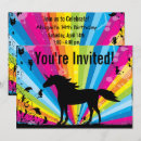 Search for rainbow fairy birthday invitations Fairies