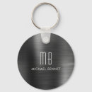 Search for fir key rings Elegant