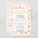 Search for motive invitations Party