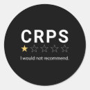 Search for emergency management stickers Suicide risk essment