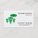 Search for extraterrestrial business cards Invasion
