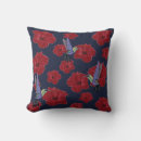 Search for hummingbird pillowcases Birds