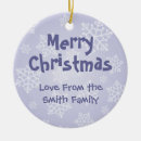 Search for gecko christmas tree decorations Animal