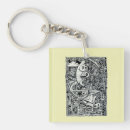 Search for dream world key rings Surreal