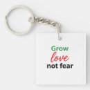 Search for fears key rings Typography