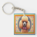 Search for realistic key rings Dog