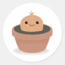 Search for cartoon vegetable stickers Character