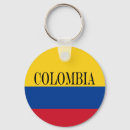 Search for colombian key rings Flag