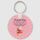 Search for cute teddy bear key rings Watercolor