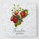 Search for strawberry kitchen decor White