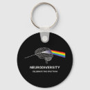 Search for adhd key rings Asd