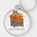 Search for everything key rings Funny