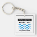 Search for vote no key rings Elections
