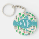 Search for nature pattern key rings Succulent