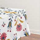 Search for norwegian tablecloths Norway