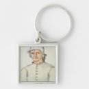 Search for bosch key rings 16th