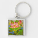 Search for lotus key rings Green
