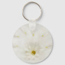 Search for pure key rings White