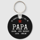 Search for if my people key rings Grandpa
