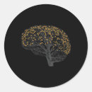 Search for neurons stickers Nervous system