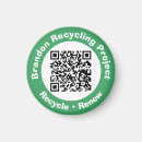 Search for renewable magnets Ecology