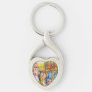 Search for cat party key rings Cats