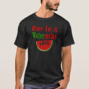Search for sommer tshirts Costume