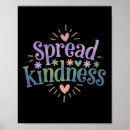 Search for emergency services posters Accessibility to care