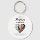 Search for bereavement key rings Funeral