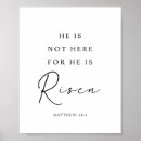 Search for christian easter posters Jesus is risen